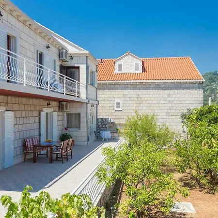 A.i.a. Zaton (Dubrovnik-Neretva)